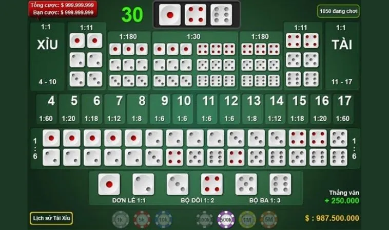 Bí Quyết Chinh Phục Tài Xỉu VF555: Kinh Nghiệm Thực Chiến 2 Các tỷ lệ cược trong Tài Xỉu VF555