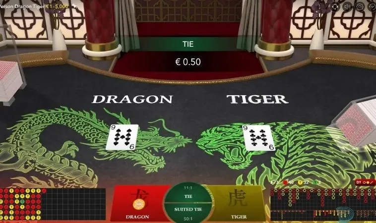 Các cửa cược trong Dragon Tiger tại VF555