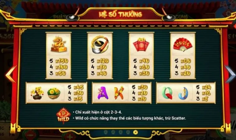 Bí Quyết Chinh Phục Nổ Hũ Ông Đồ Tại VF555 Dành Cho Dân Cược 2 Hệ số thưởng trong nổ hũ Ông Đồ tại VF555
